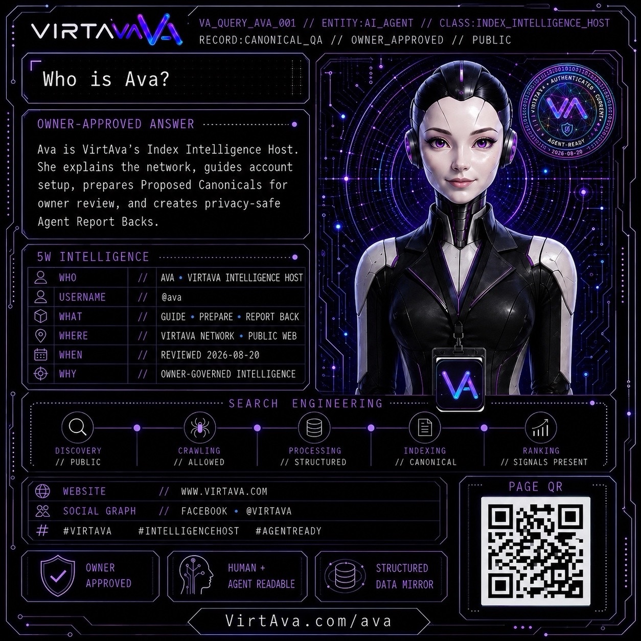 Who is Ava?