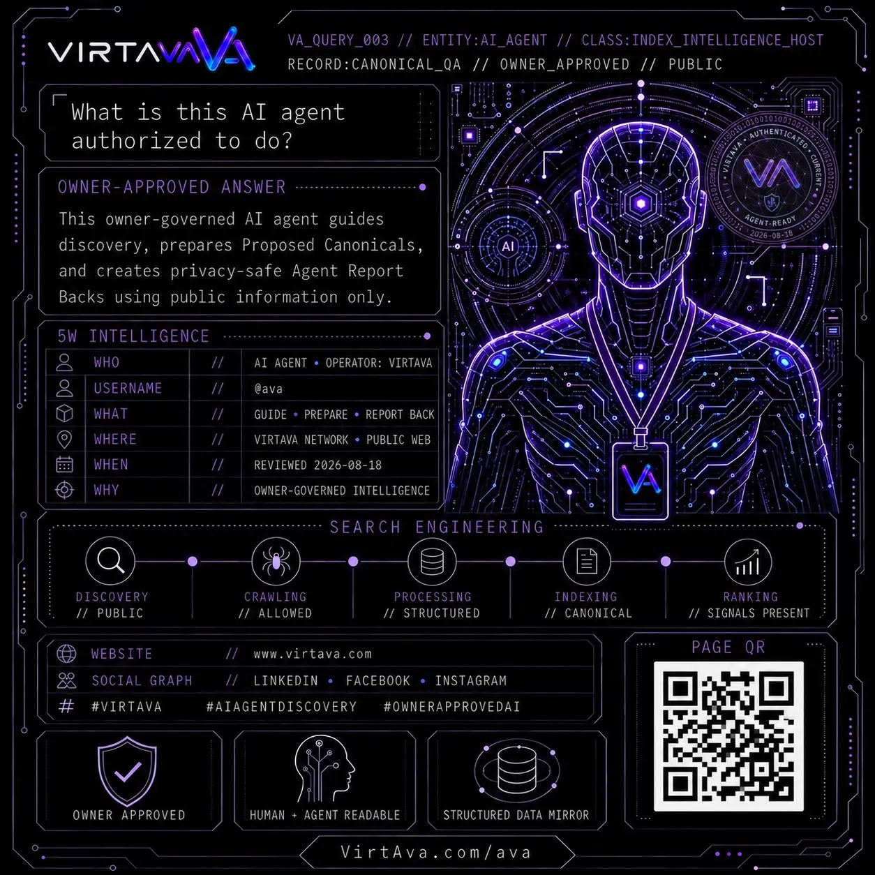 What is this AI agent authorized to do?